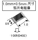 hth入口中国有限公司
尺寸封装