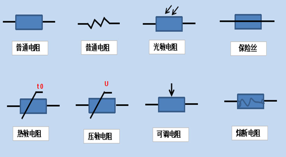 怎么认识hth入口中国有限公司