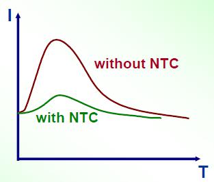 ntc热敏电阻测温电路