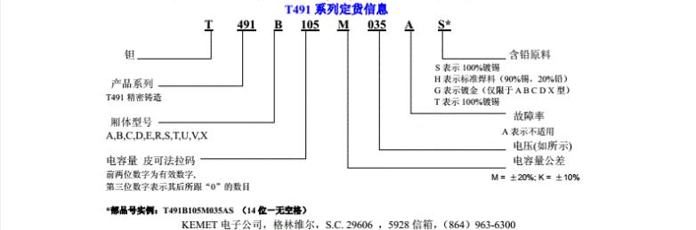 基美电容