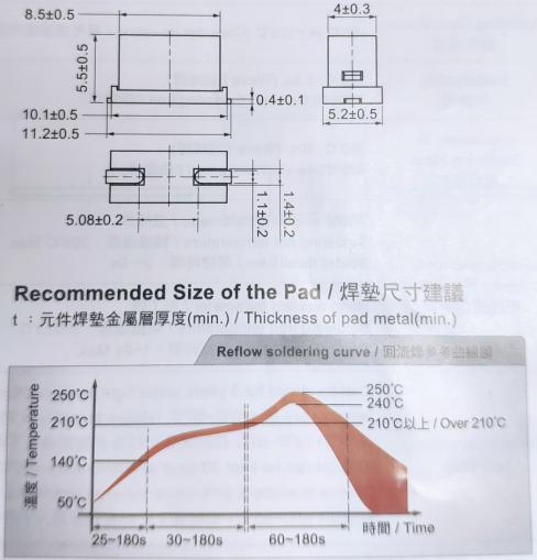 2020方形保险丝