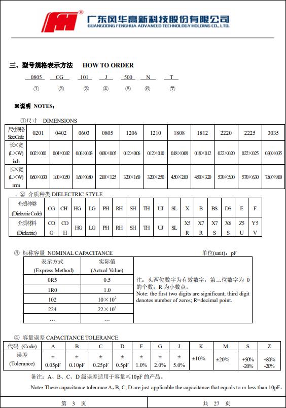 贴片电容识别及型号