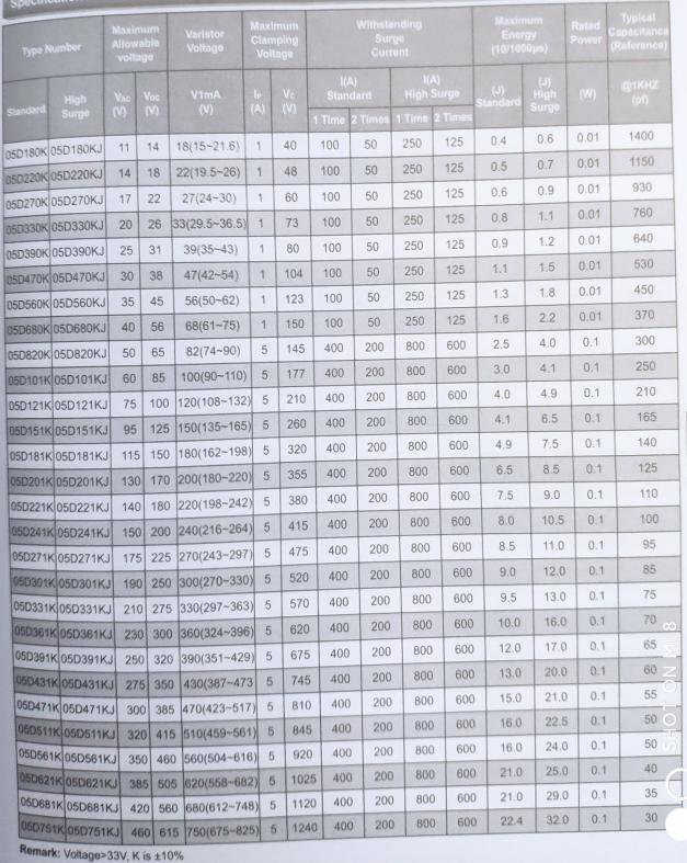 插件压敏电阻